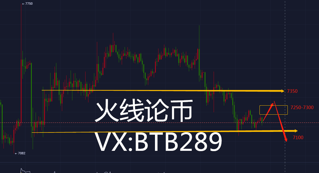 [比特币今日晚间预测]比特币今日晚间预测最新