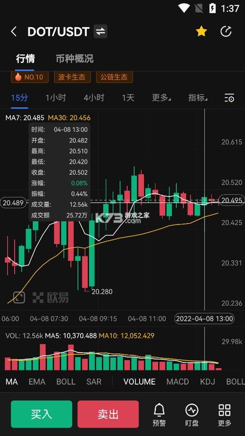 [波场币今日行情最近]trx波场币最新价格