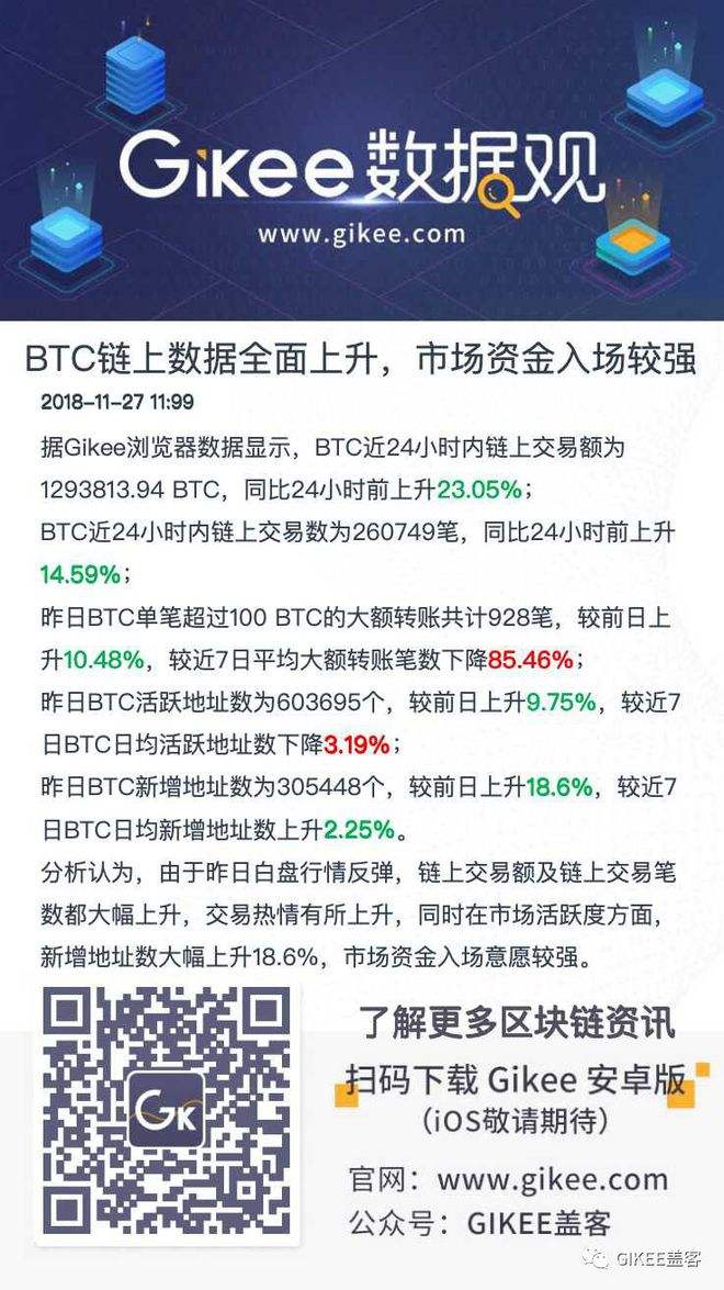 [usdt币今年最低价是多少]usdt是什么币价格2019