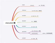 [lame词根词缀]layoff词根词缀