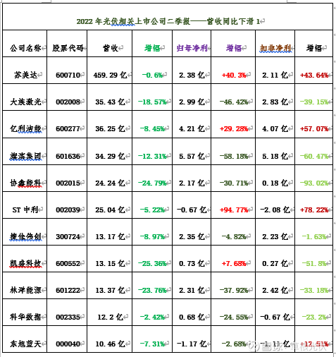 [拓日新能股吧]拓日新能 股吧