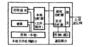 [电报是啥平台]电报是什么意思