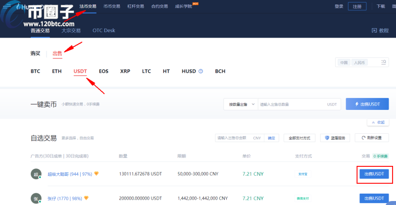 [usdt币怎么兑换现金]usdt币怎么兑换人民币