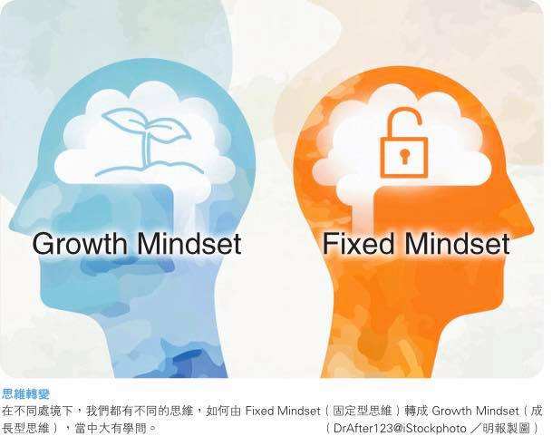 [growthmindset]growthmindset书籍