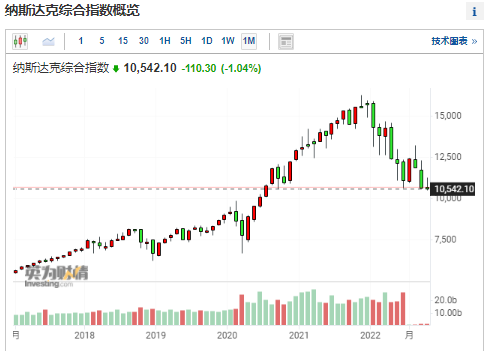 [eth今日行情英为财经]今日eth币行情走势分析