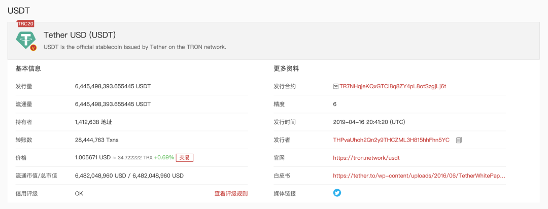 [trc20钱包注册]如何注册trc20钱包