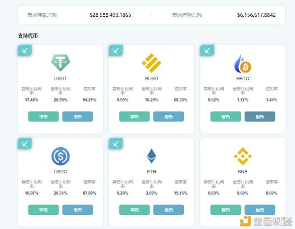 关于dot币未来5年多少钱一枚的信息