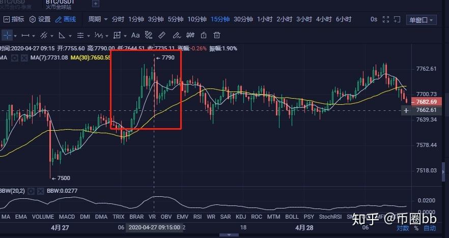 [tron币价格行情]front币最新价格