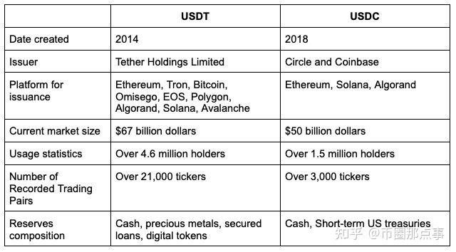 [现金交易usdt]现金交易usdt是什么币违法吗