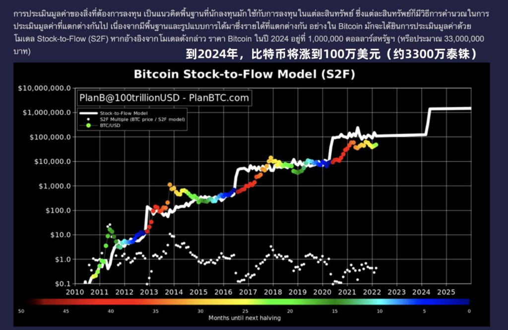 [usdt回收价格]usdt卖了怎么收到钱