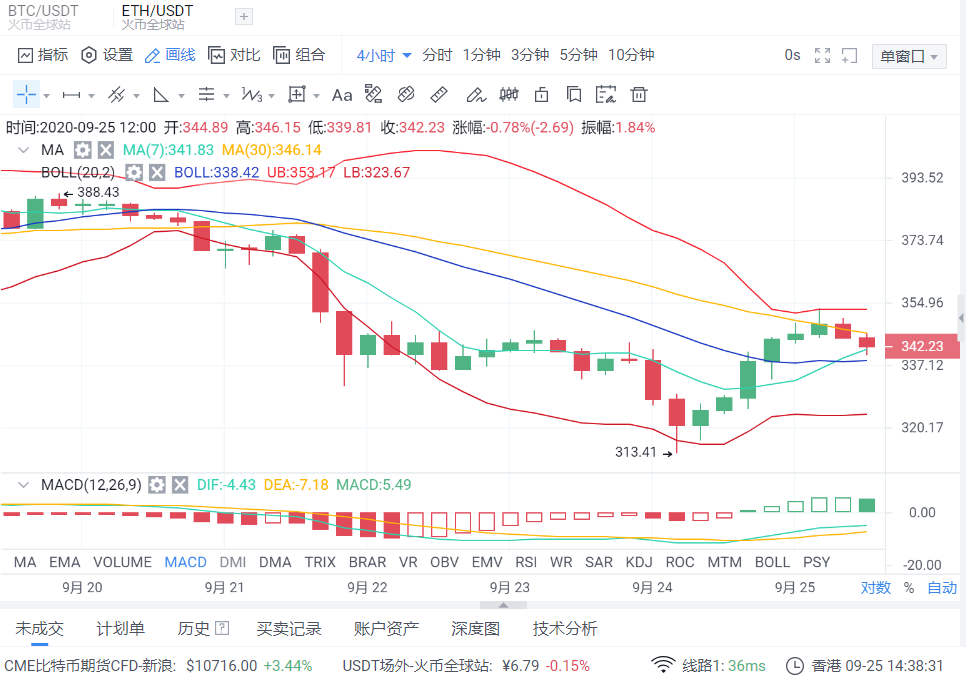 [eth今日价格行情]eth今日价格行情美元