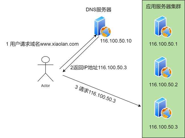 [telegreat服务器是啥]telegreat中文版叫什么