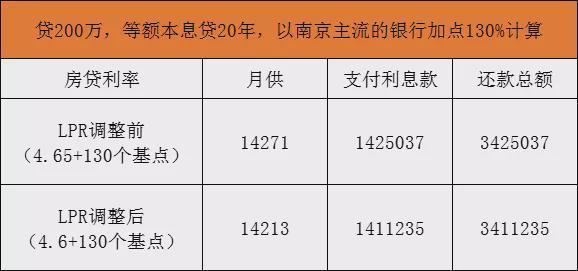 [2022虚拟币政策]2021虚拟货币政策