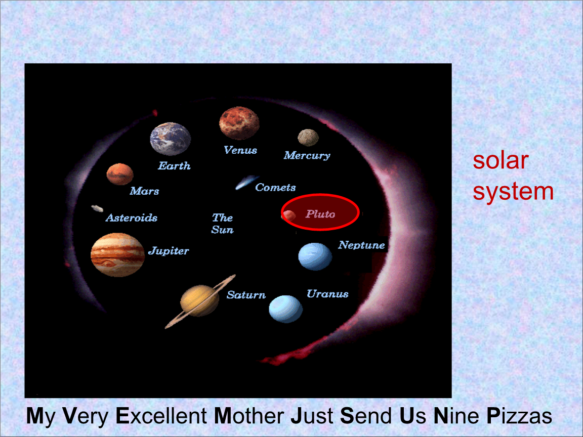 [astronomy]astronomy什么意思