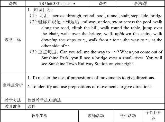 [grammar怎么读音]grammar怎么读音发音英语