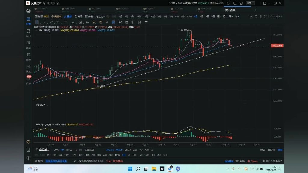 [eth今日行情分析和操作]eth最新行情分析与操作建议