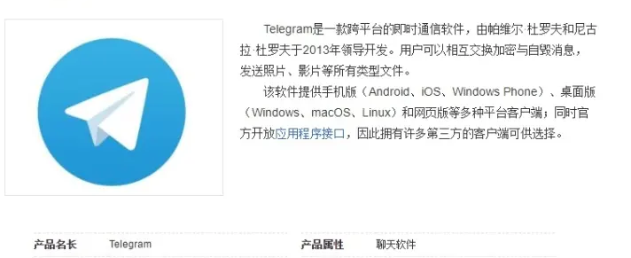 包含telegramproxy设置2022的词条