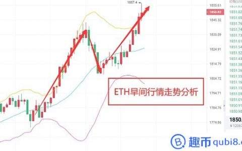 [以太坊的行情]以太坊的行情实时