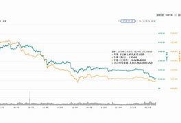 ETH币市场价格的简单介绍