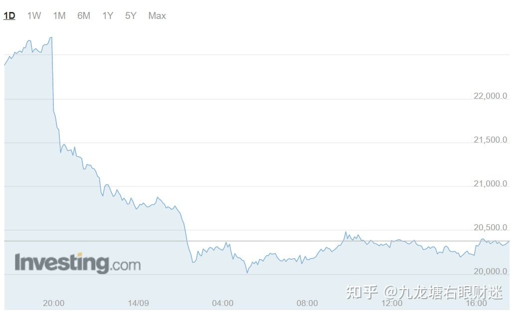 [以太坊明年价格]以太坊今年价格行情