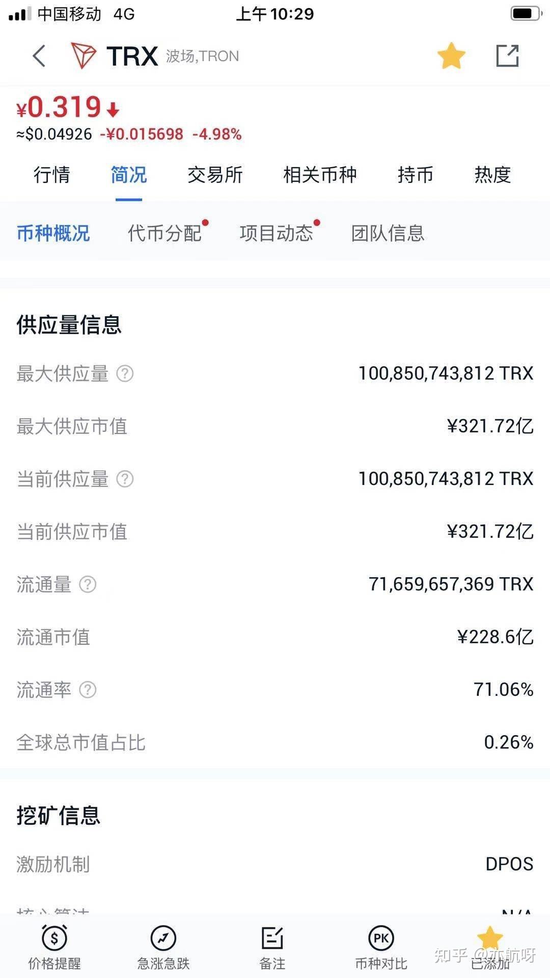 关于波场公司靠什么赚钱的信息