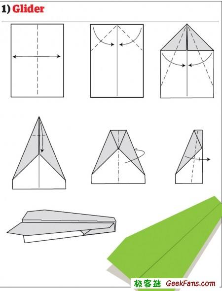 [纸飞机怎么注册的]纸飞机在国内怎么注册