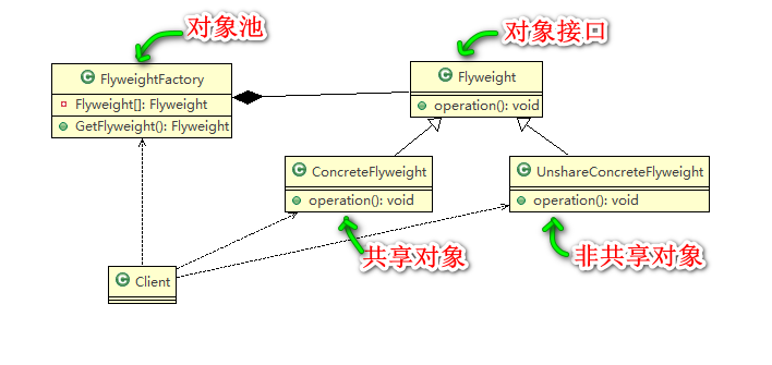 包含纸飞机proxy最新代理参数的词条