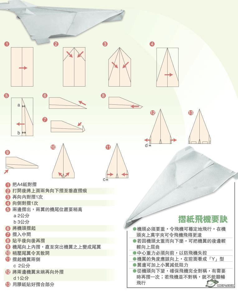 [纸飞机怎么使用中文版]纸飞机怎么中文版怎么设置