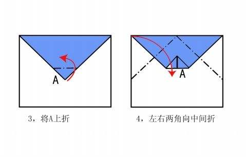 [纸飞机下方法]纸飞机下方法怎么叠