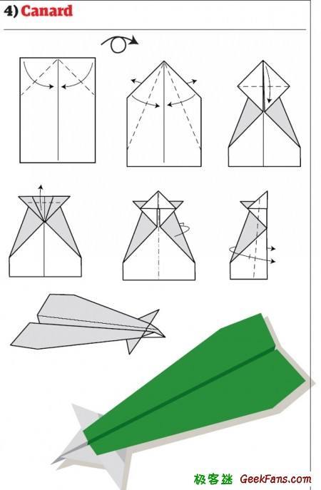 [纸飞机怎么用邮箱注册]国内纸飞机注册使用方法教程2020