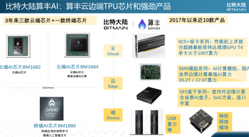 [adc挖矿最新消息]adc挖矿最新消息三多