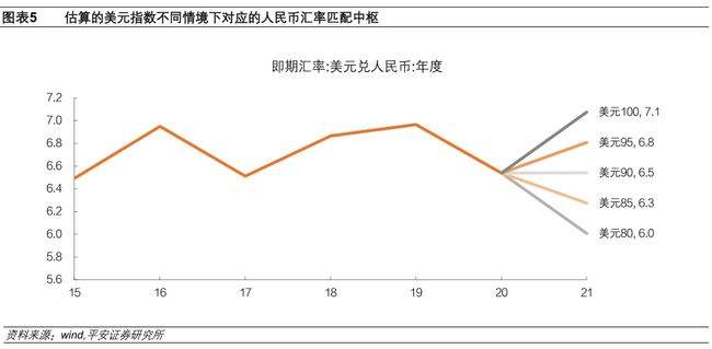 [美金汇率人民币今日换算]美金汇率人民币今日换算现汇价