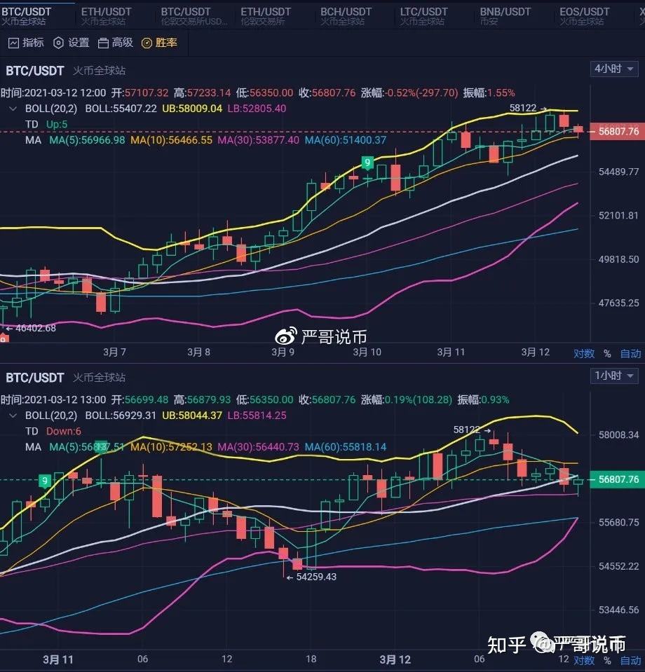 [今日以太坊最新行情]今日以太坊最新行情走势图