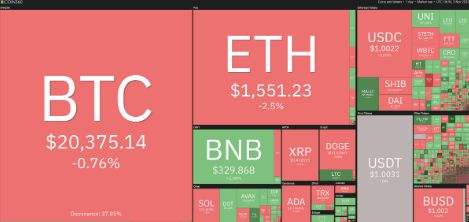 关于soc和chz币哪个有潜力的信息