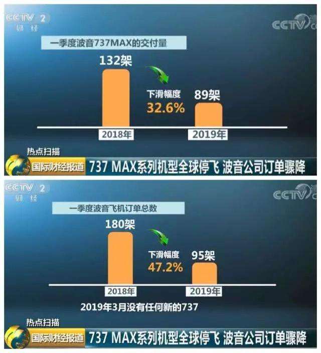 [飞机交流软件合法吗]国外社交软件飞机在中国可以用吗