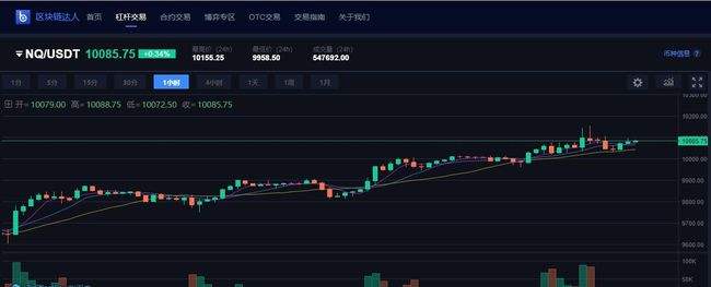 [比特币最新价格英为财情]比特币今日价格行情英为财情