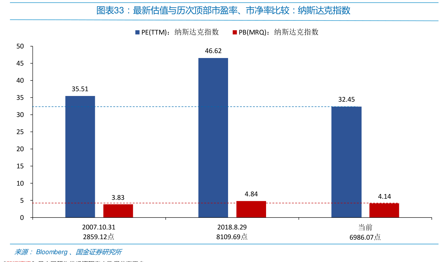 [商汤科技股票]商汤科技股票东方财富网