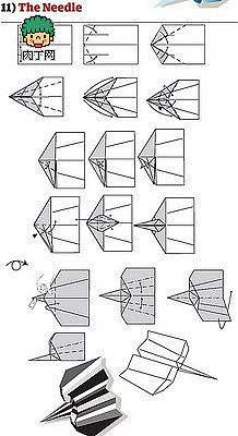 [纸飞机的工具]纸飞机的工具包
