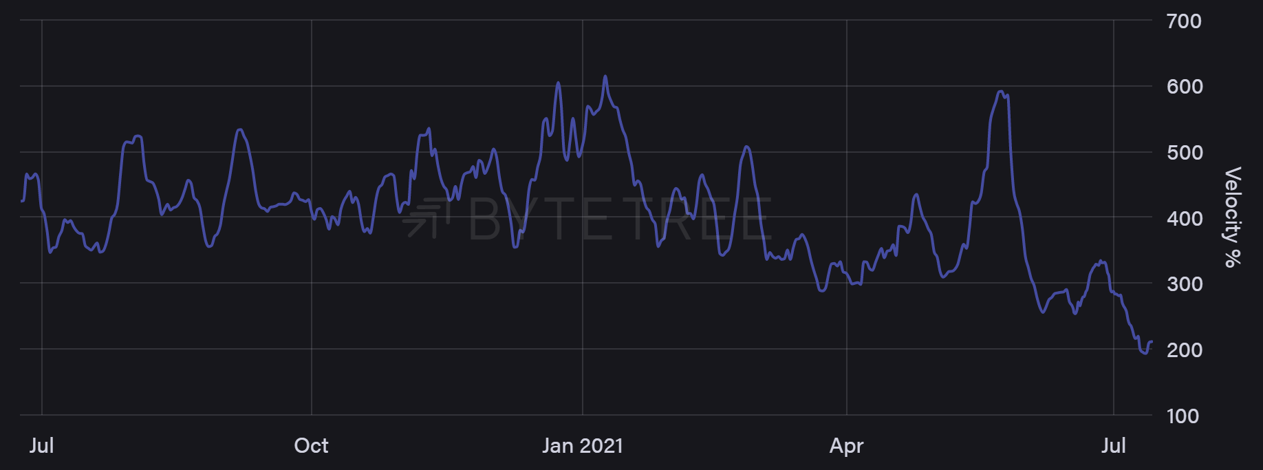 [btc价格今日]btc价格今日行情 美元 英为