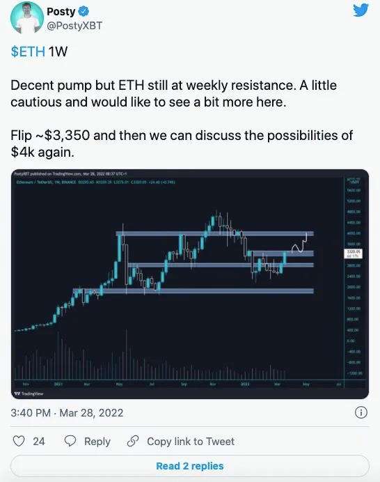 [eth行情今日]eth行情今日价格美元