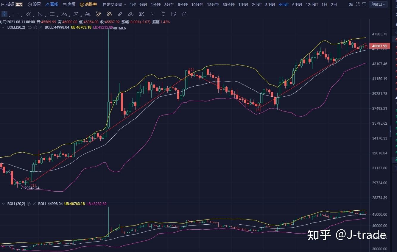 [以太坊经典今日行情]以太坊经典今日价格行情