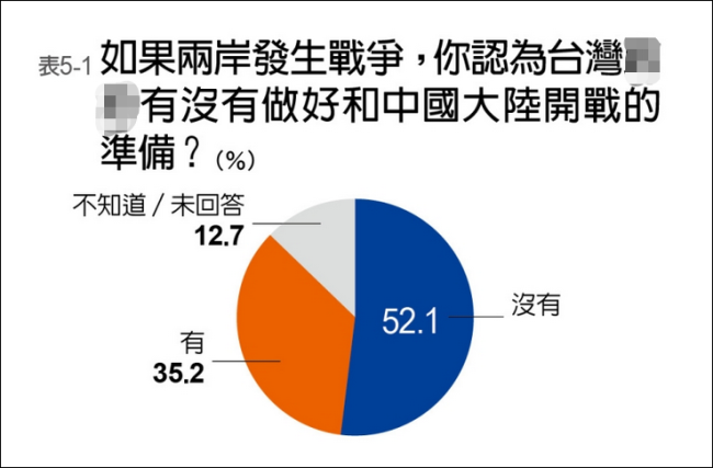 [最新台湾消息]最新台湾消息直播