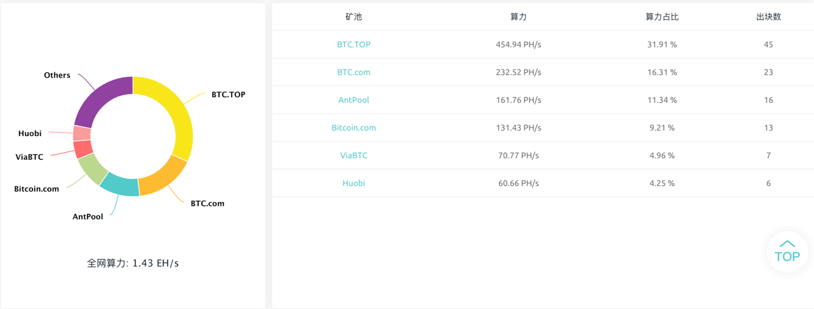 [trx币多少钱]trx币今日价格