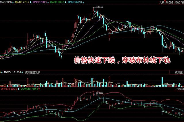 包含btcusdt是期货还是股票的词条