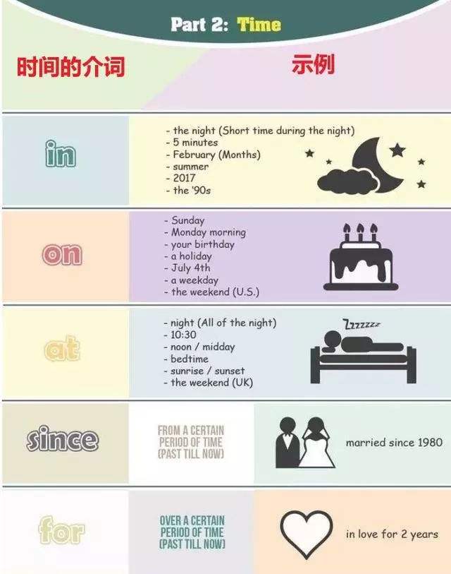 [ethic的用法及搭配]ethics和ethical