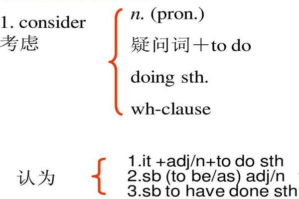 [ethic的用法及搭配]ethics和ethical