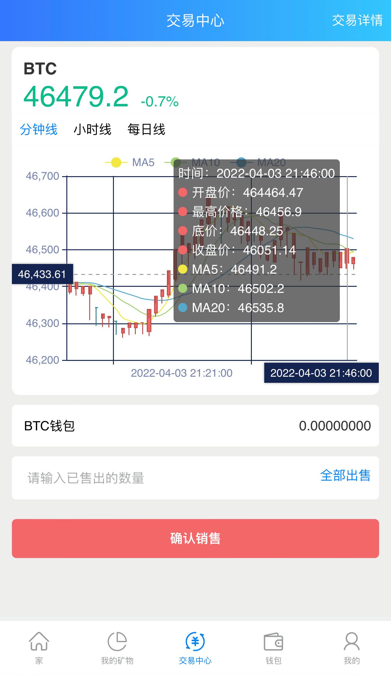 trx的usdt波场币最新价格的简单介绍