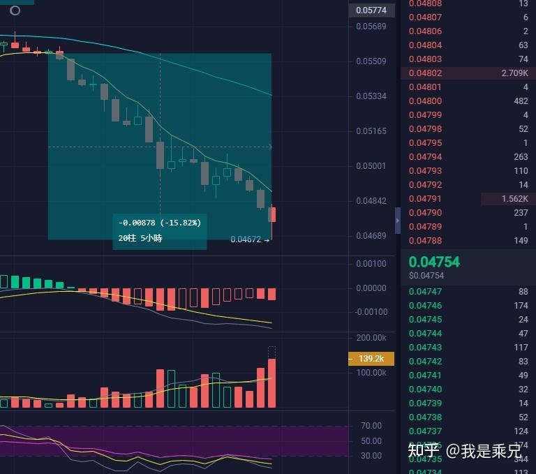 关于trx币一个值多少钱的信息