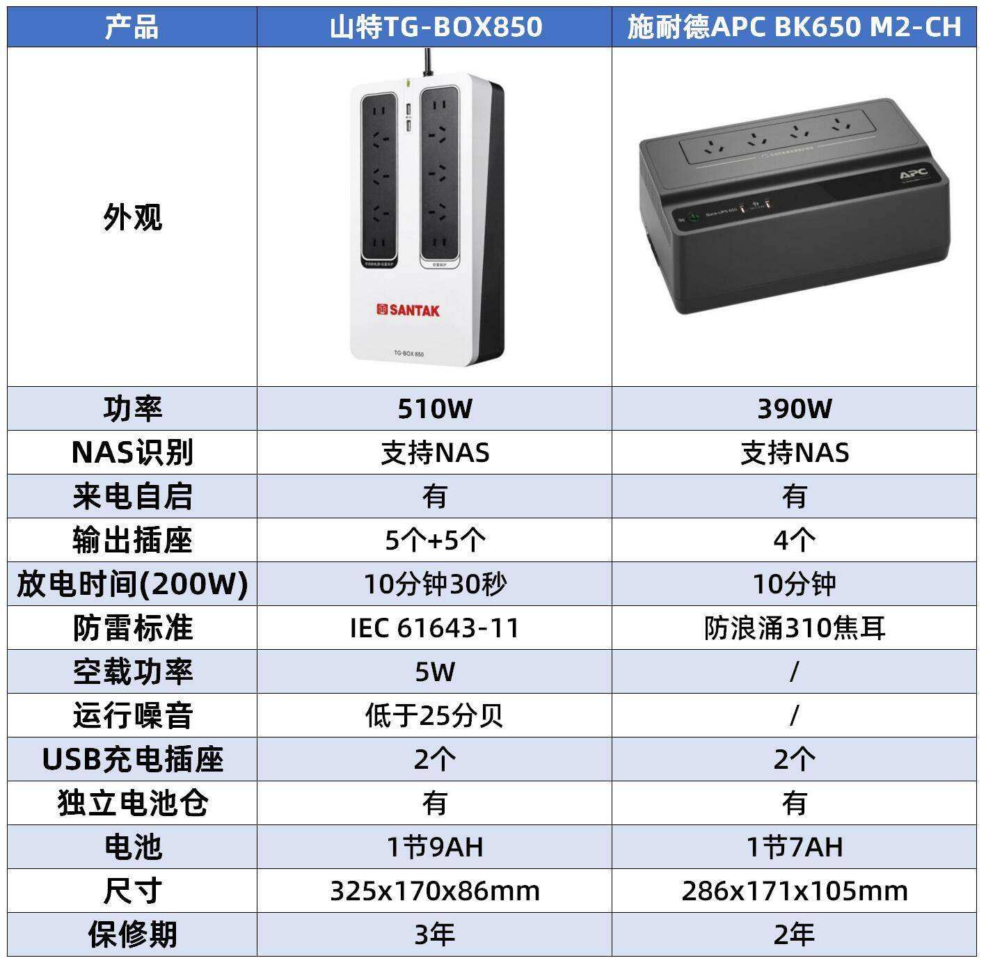 [Tg中文搜索]TG搜索是什么