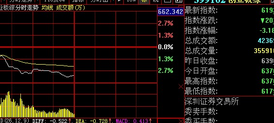 关于TG频道是什么意思的信息